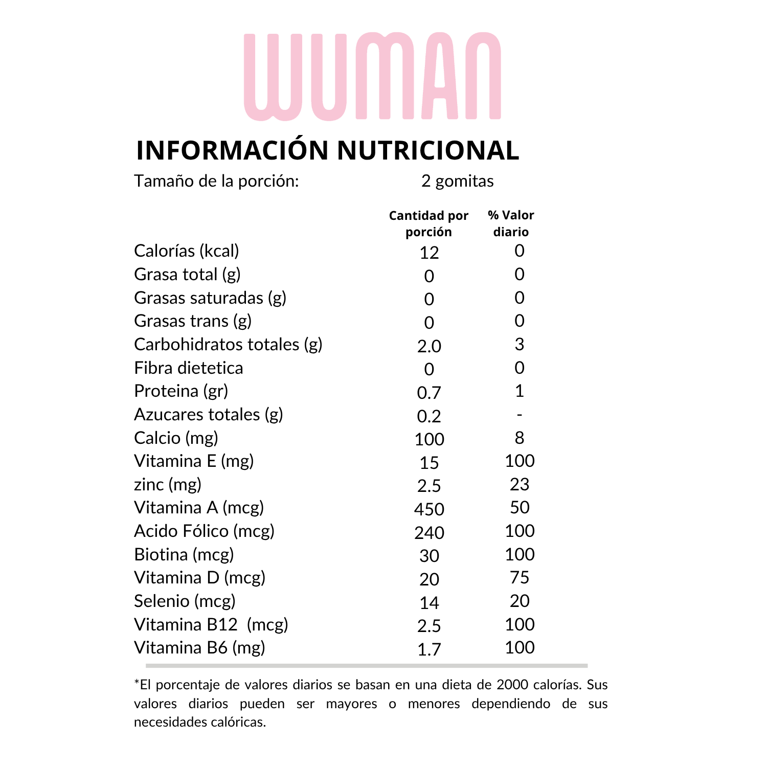 Wuman (50 und) | Gomitas sabor mandarina
