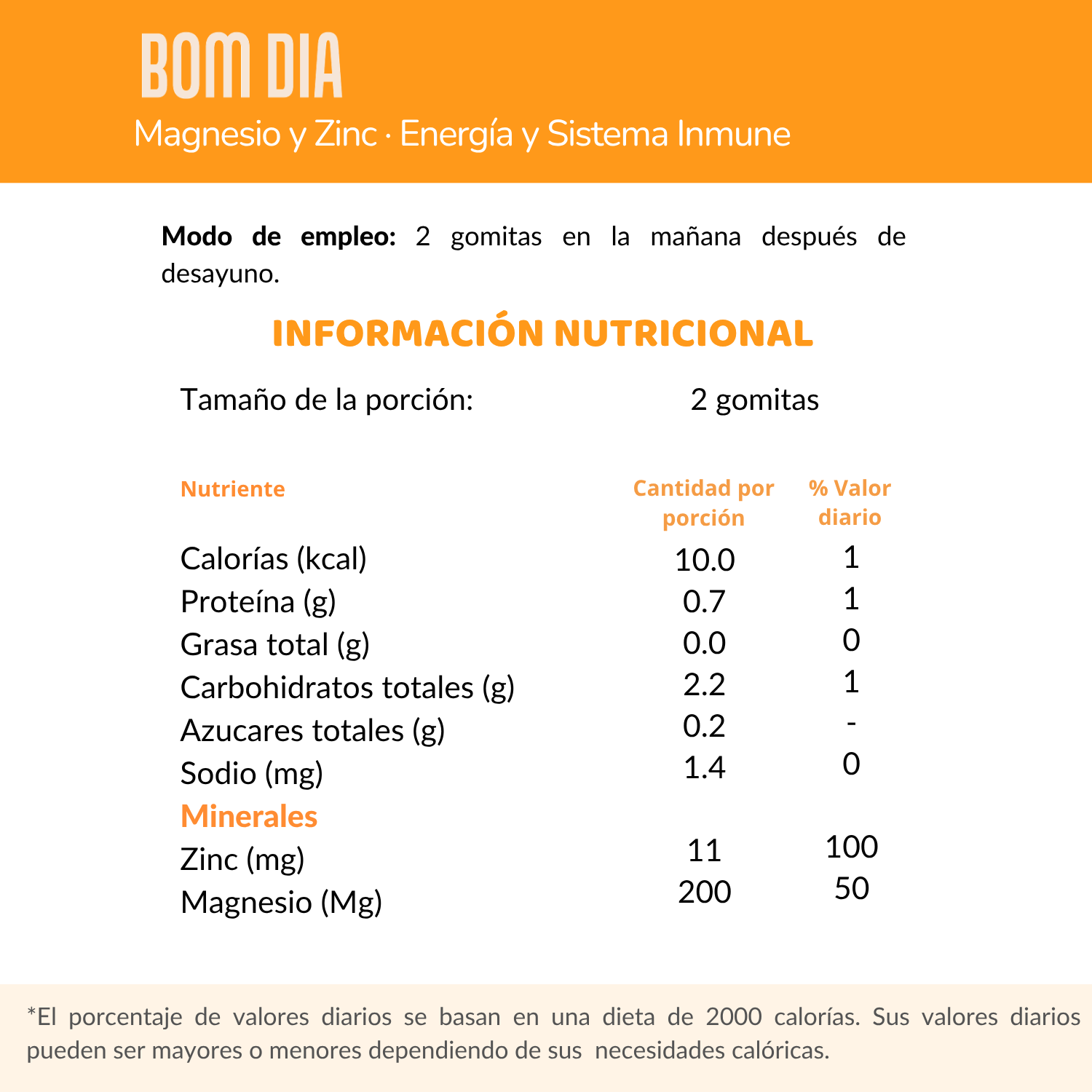 Bom Día | Gomitas sabor limón
