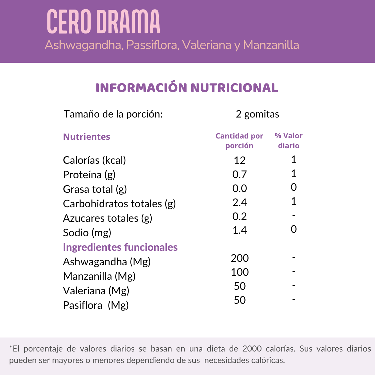 Cero Drama | Gomitas sabor arándano
