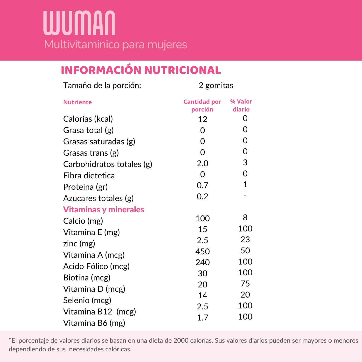 Wuman | Gomitas sabor mandarina