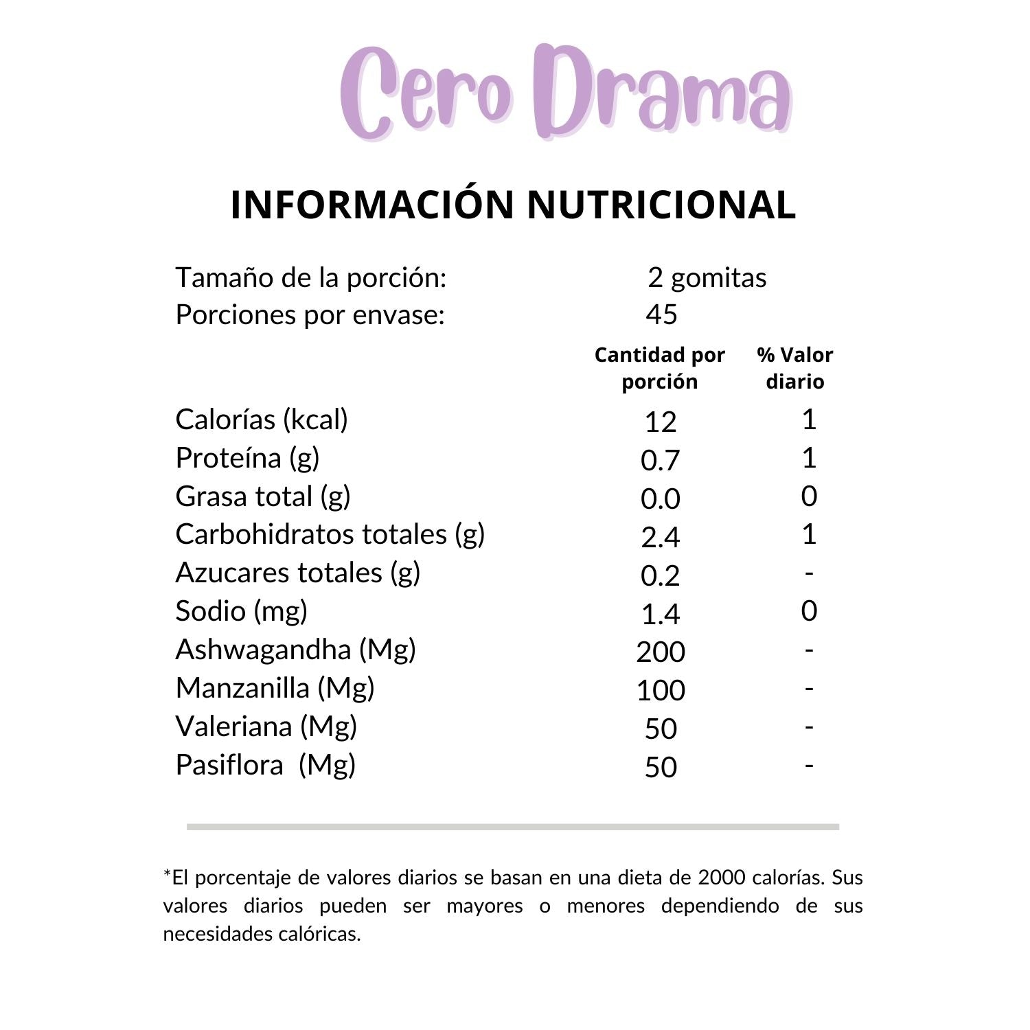 Cero Drama | Gomitas sabor arándano